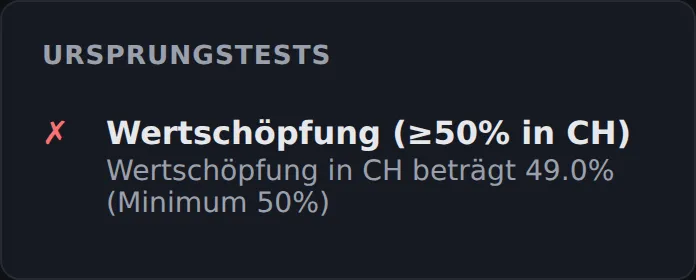 Ursprungstest für China: Wertregel verfehlt, 49.0 Prozent Wertschöpfung bei mindestens 50 Prozent.